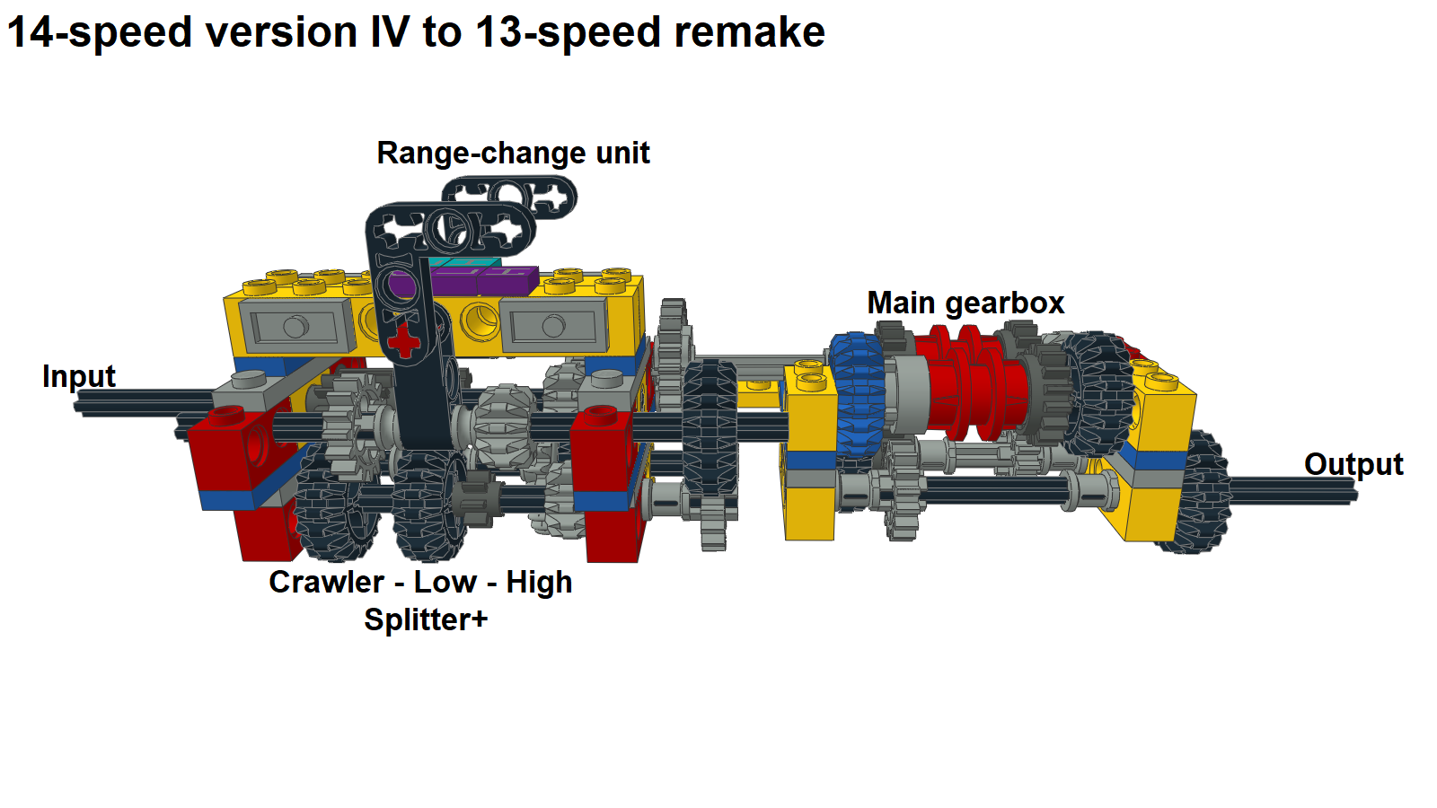 14-speed_4_to_13_pic2.png