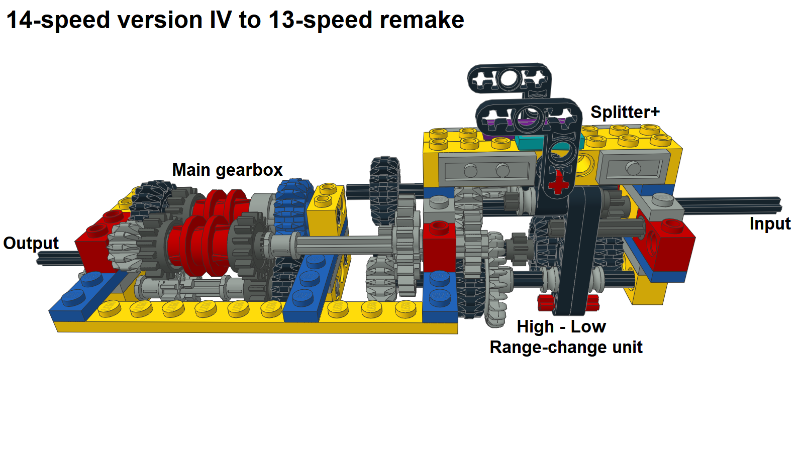 14-speed_4_to_13_pic3.png