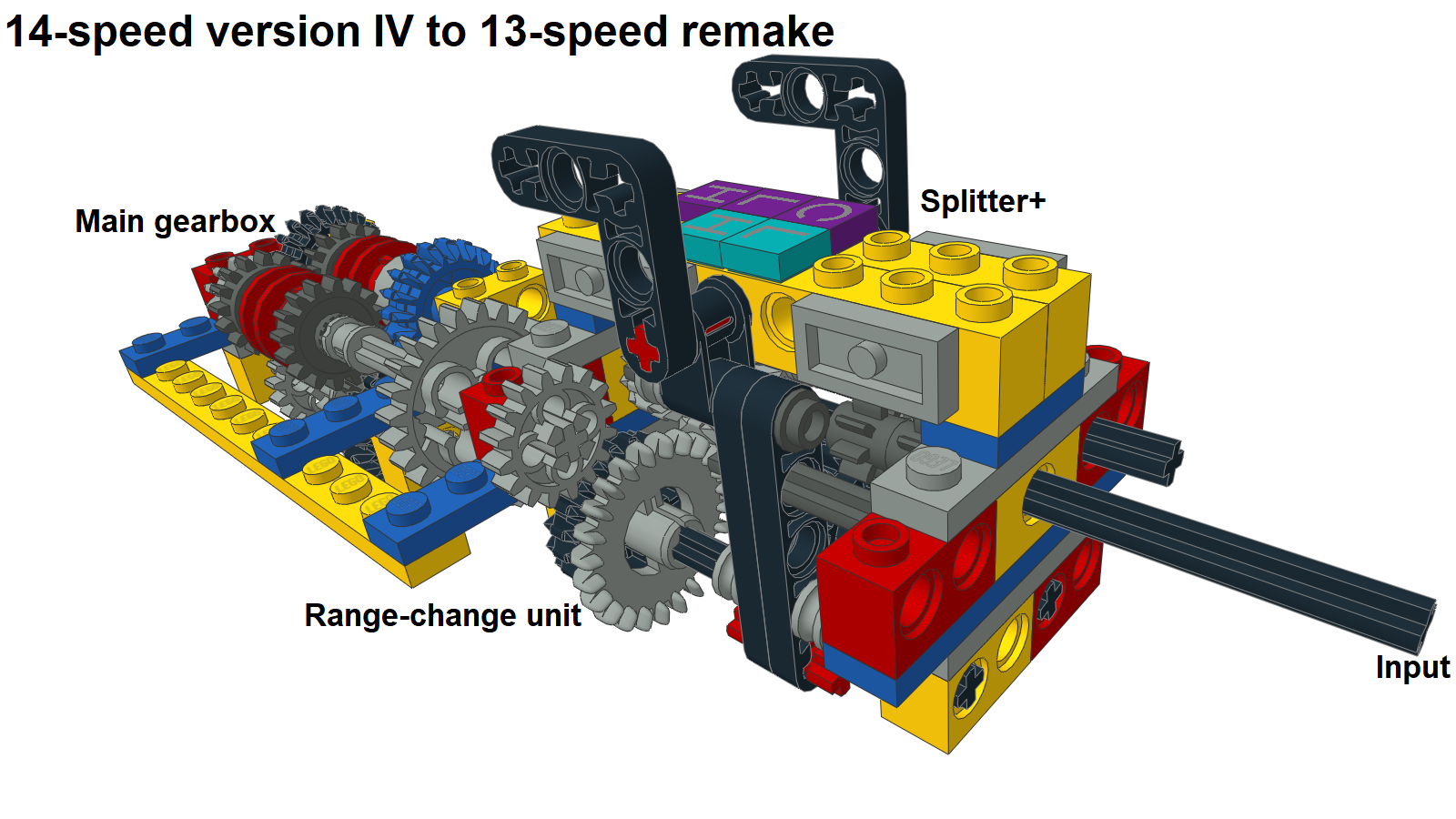 14-speed_4_to_13_pic4.png