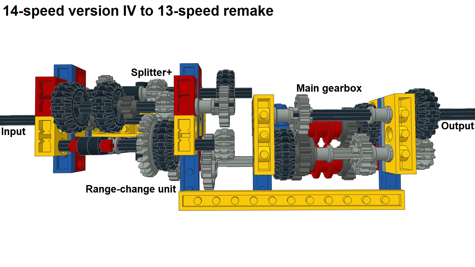 14-speed_4_to_13_pic5.png