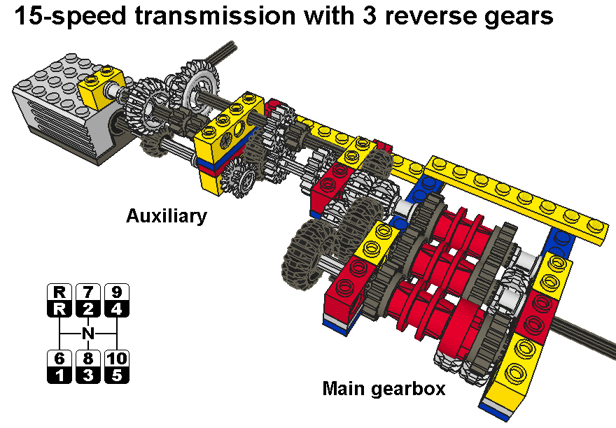 15-speed_pic1.png