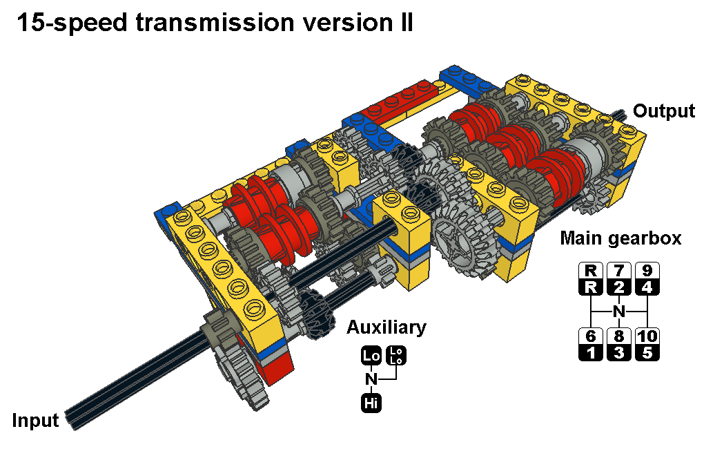 15-speed_2_pic1.png