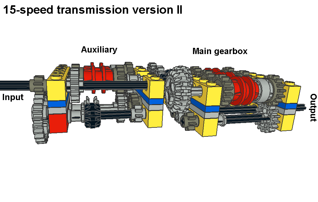 15-speed_2_pic2.png