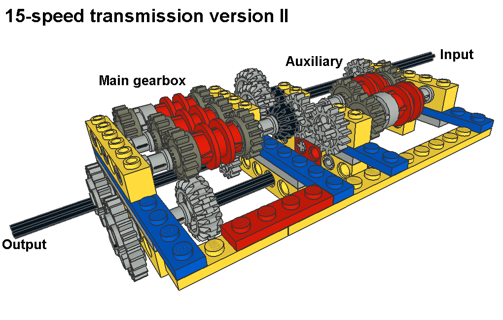 15-speed_2_pic3.png