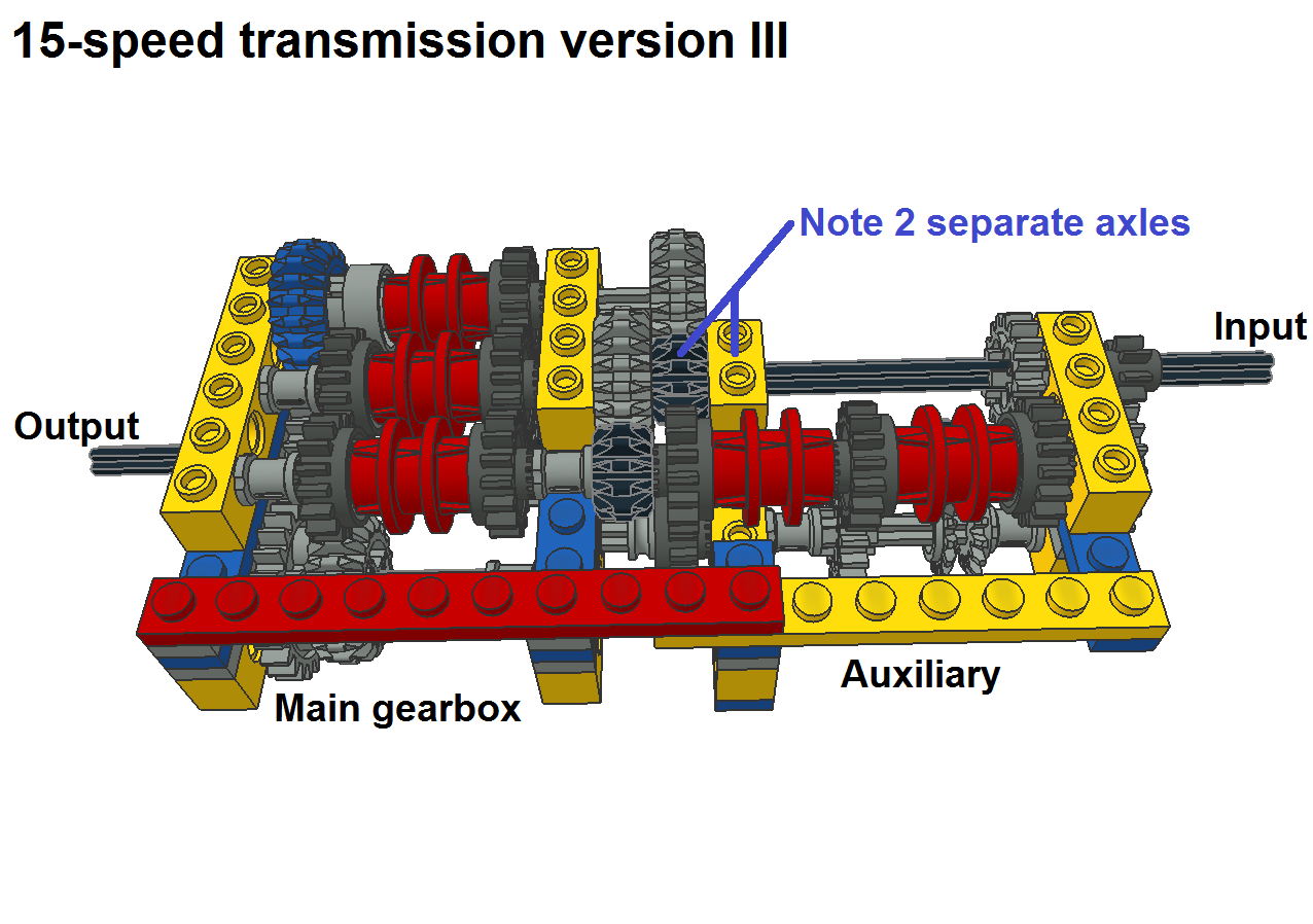15-speed_3_02.png