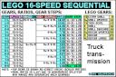 lego_16-speed_ver3_ratios.png