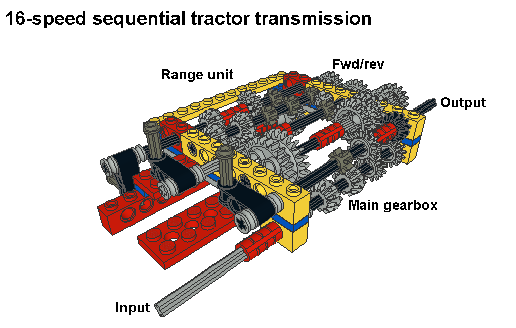 16_seq_tractor_pic1.png