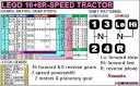 lego_16-speed_tractor_remake_ratios.png