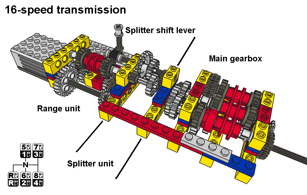 16-speed_pic1.png