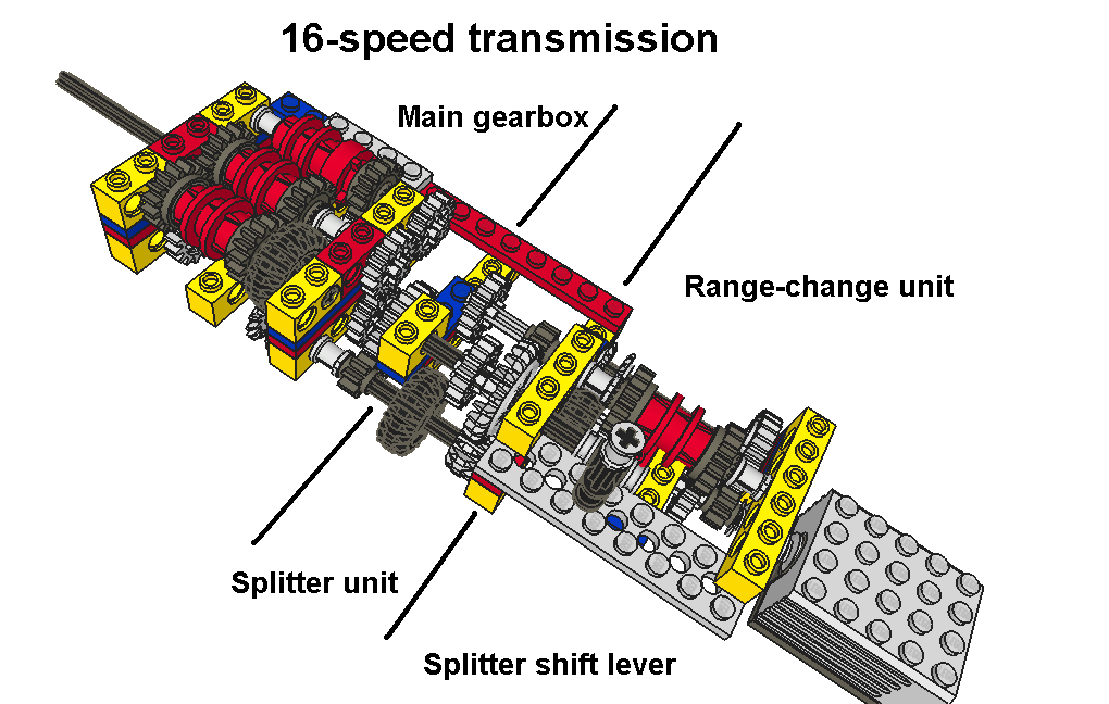 16-speed_pic2.png