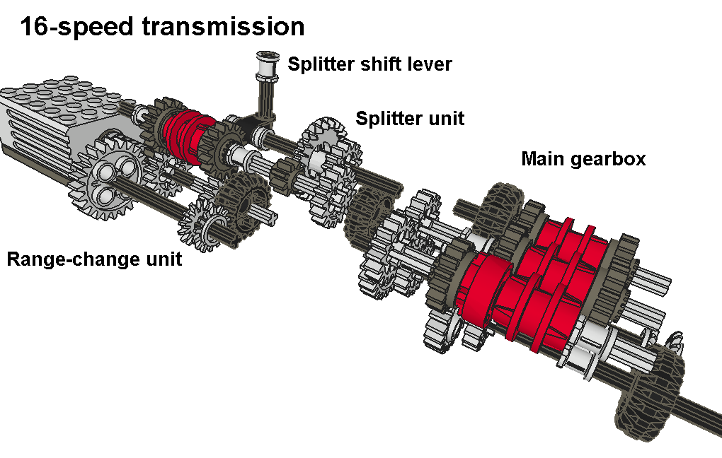 16-speed_pic4.png
