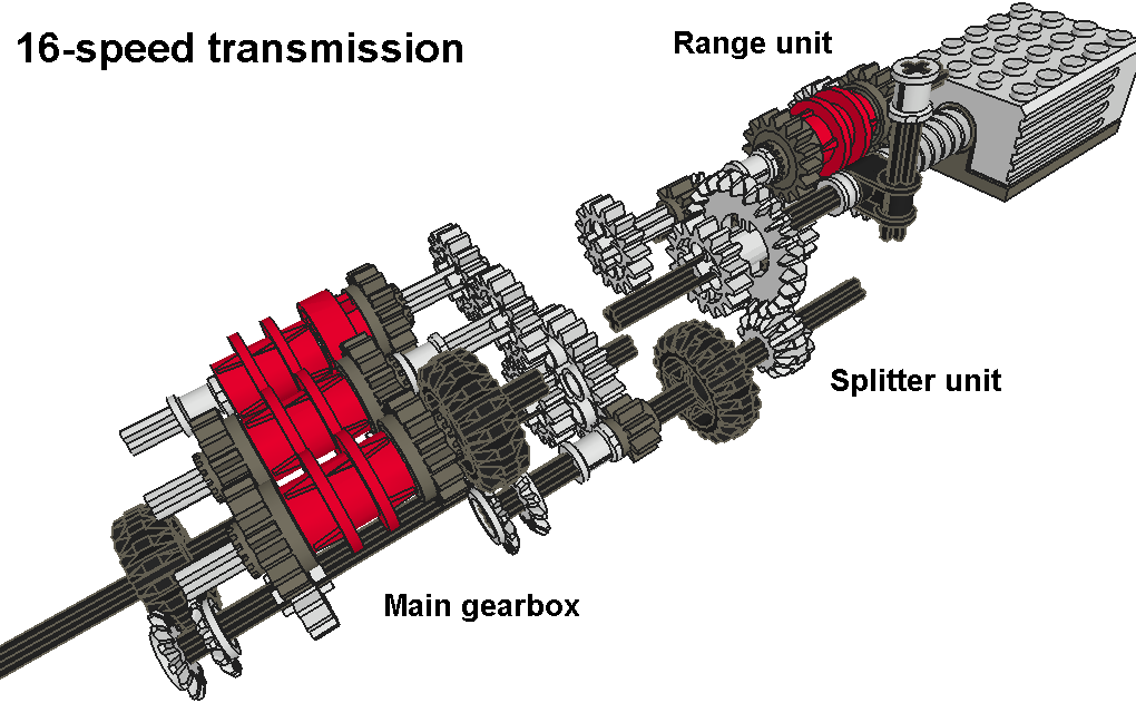 16-speed_pic5.png