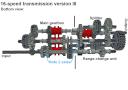 16-speed_ver3_pic7.png