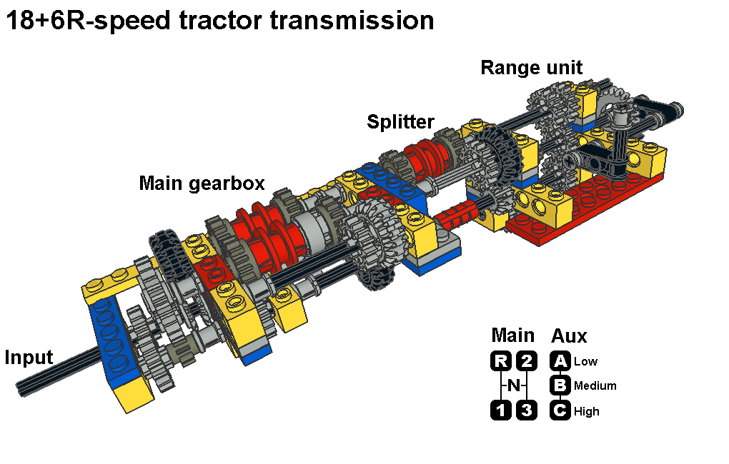 18-speed_tractor_pic1.png