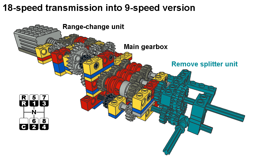 lego_18-speed_into_9_pic1.png