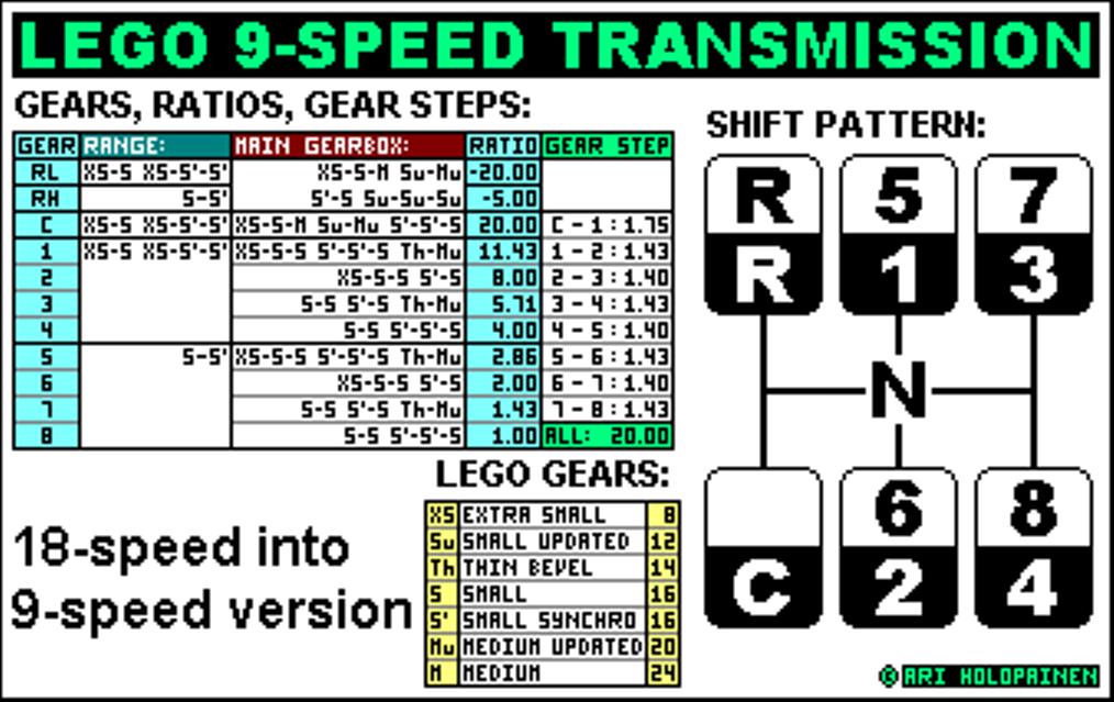 lego_18-speed_into_9_ratios.jpg
