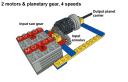 2MotorPlanetary