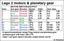 lego_2_motors_planetary.bmp