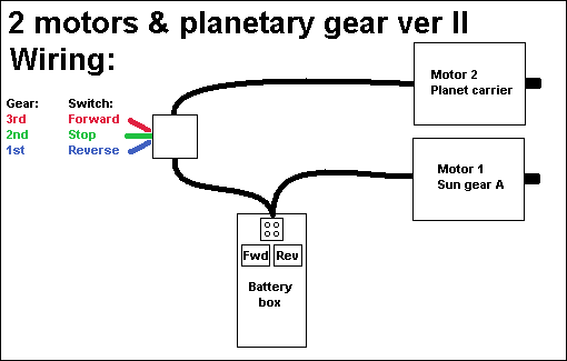 lego_2_motors_planetary_ver2_wire.bmp