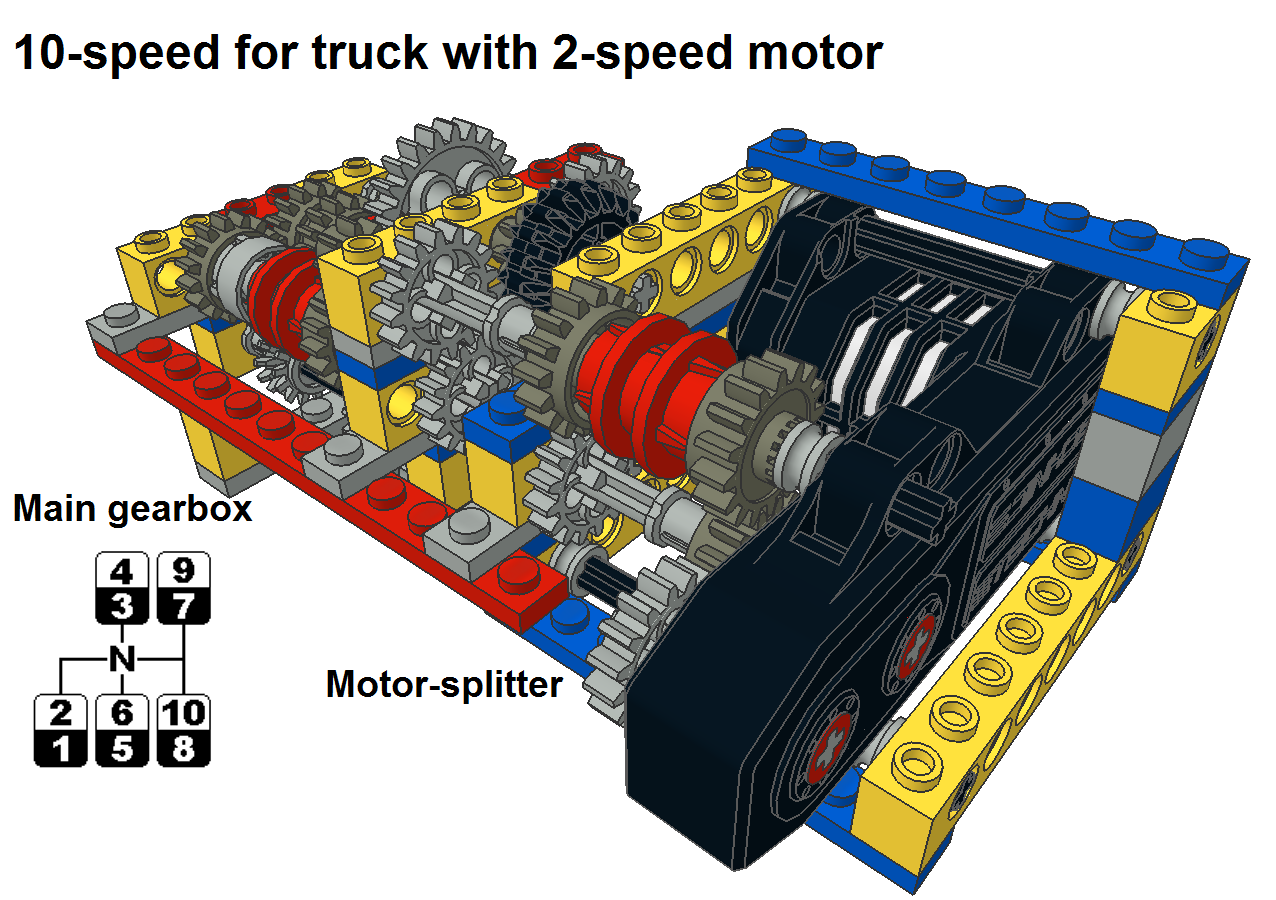 2spdmotor_10-speed_pic1.png