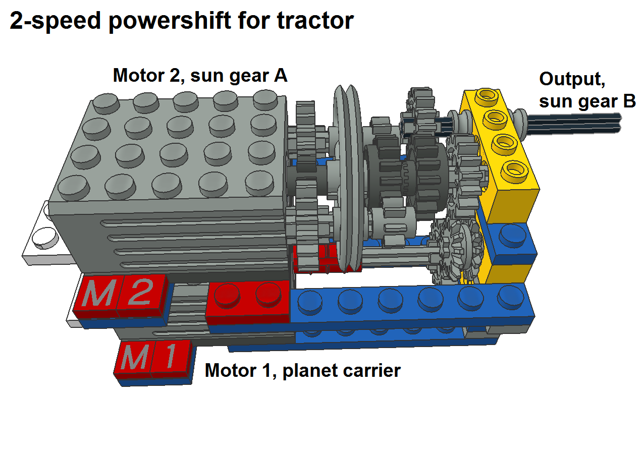 2-speed_powershift_pic1.png