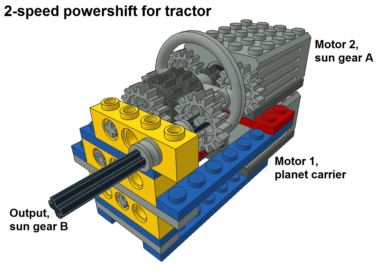 2-speed_powershift_pic2.png