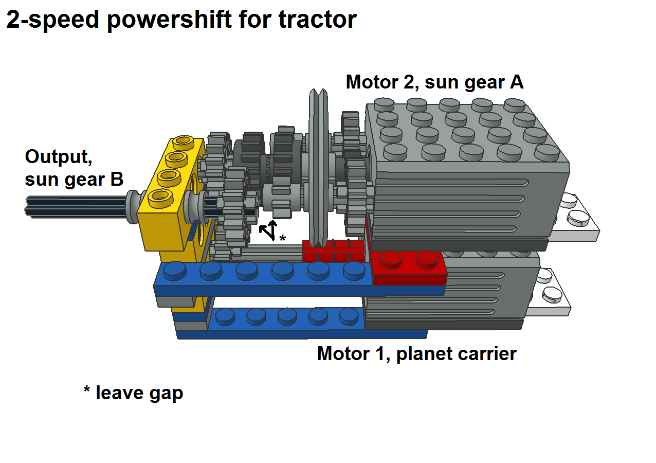 2-speed_powershift_pic3.png