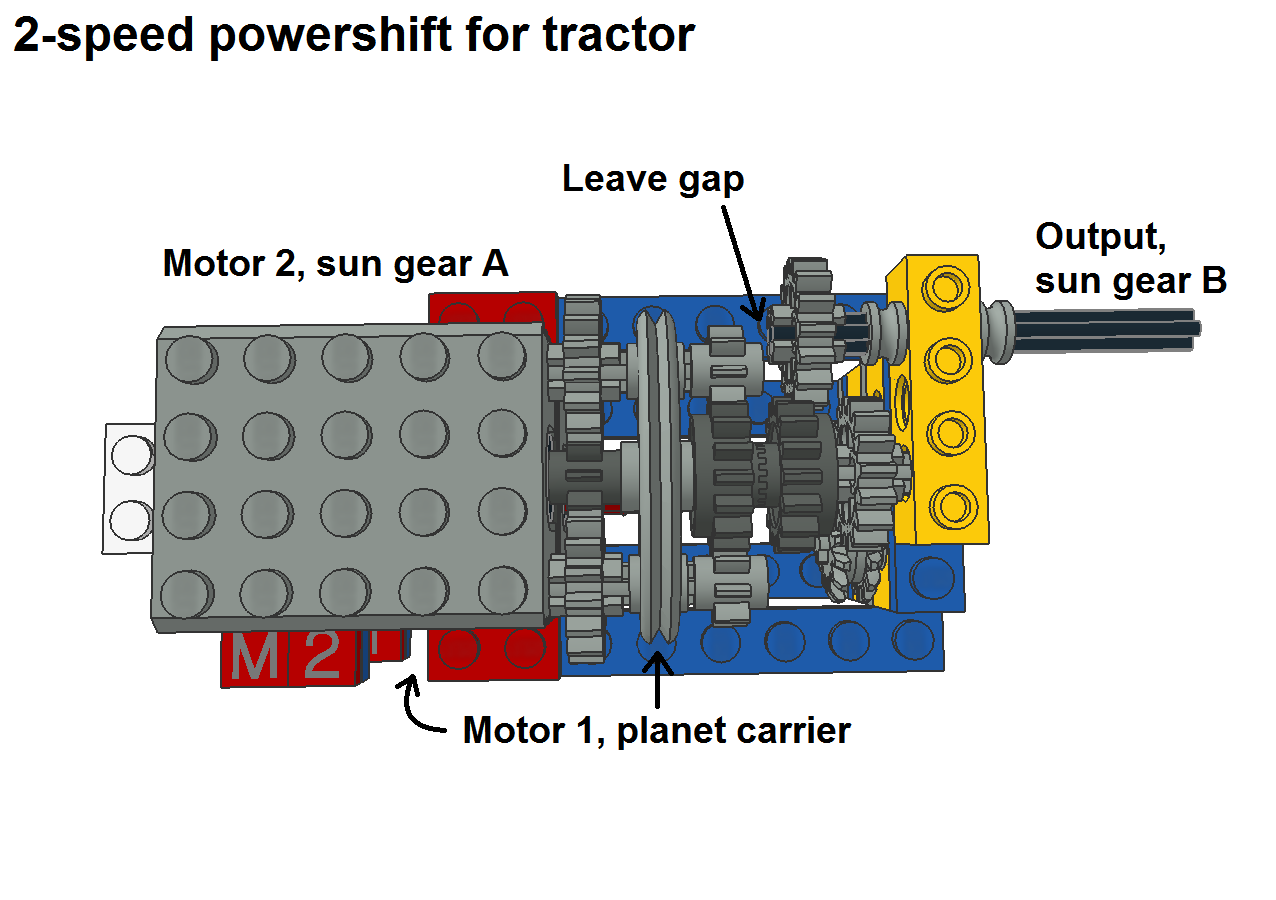 2-speed_powershift_pic4.png
