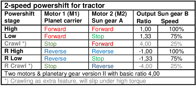 data_sheet.png