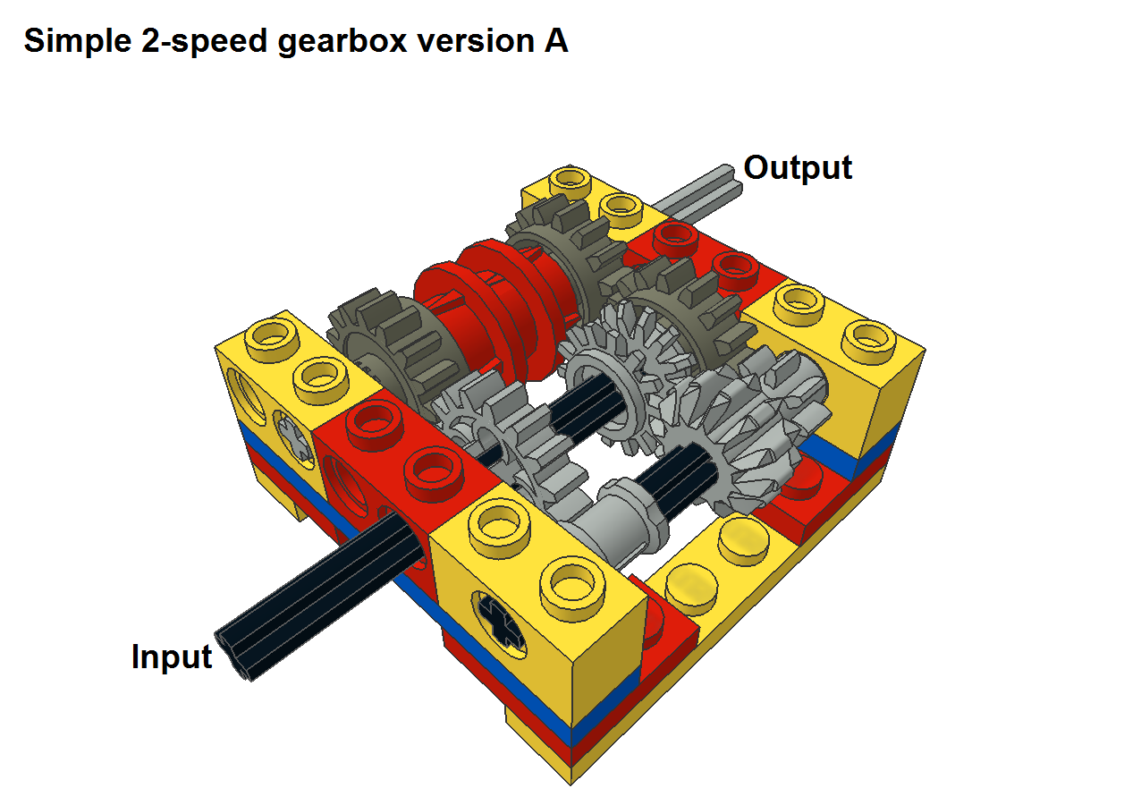 2-speed_pic1.png