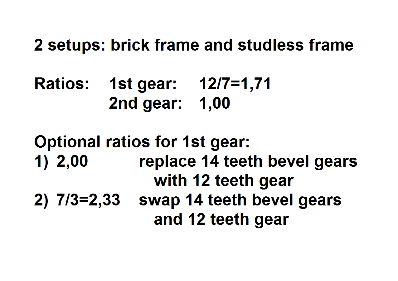 02_2-speed_info.png