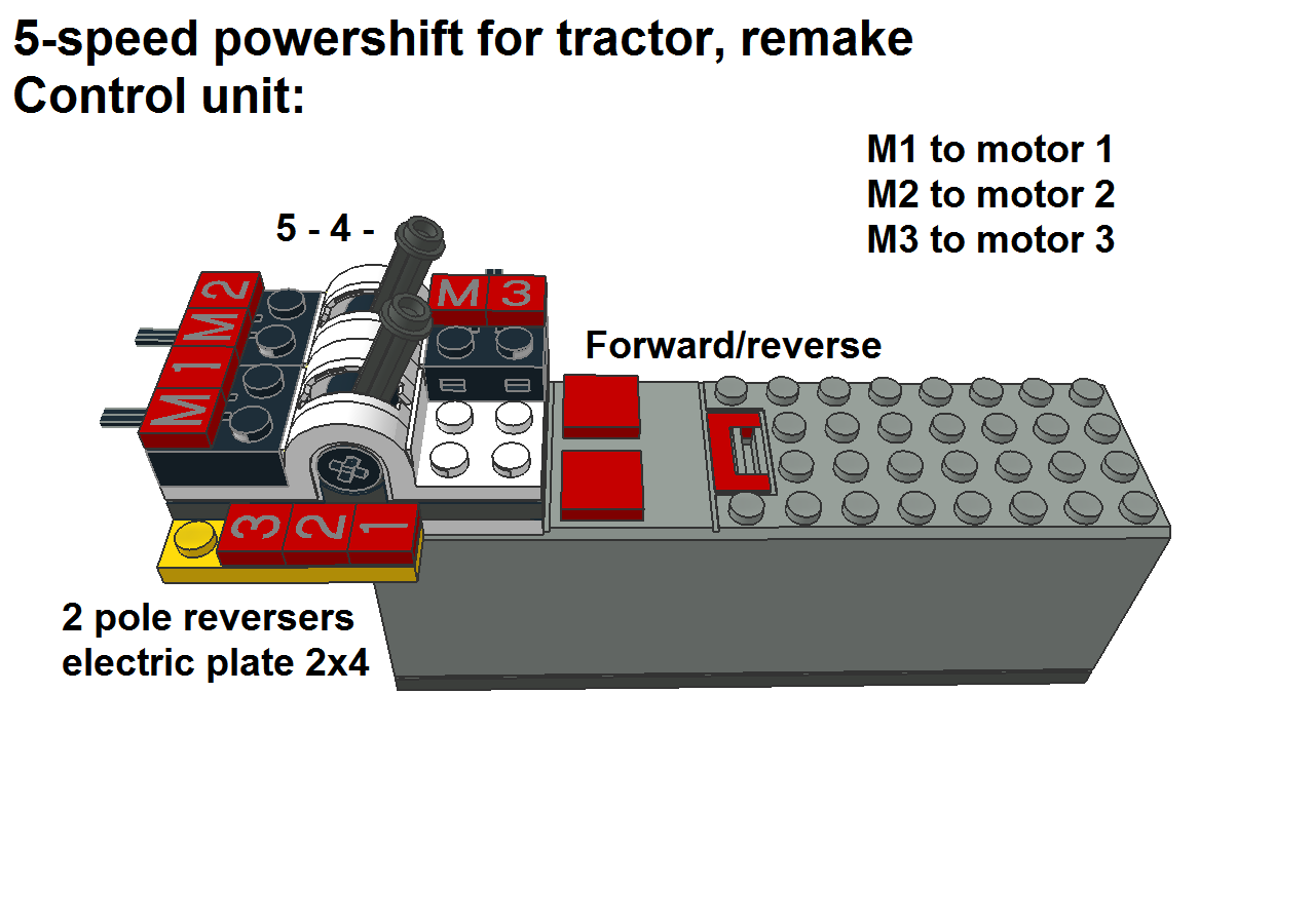5-speed_powershift_battery_pic1.png