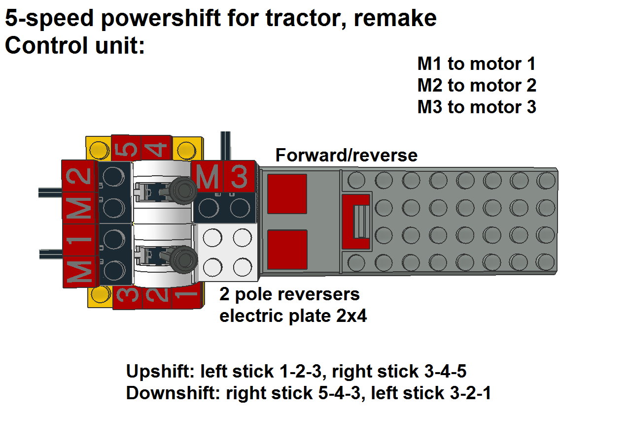5-speed_powershift_battery_pic2.png