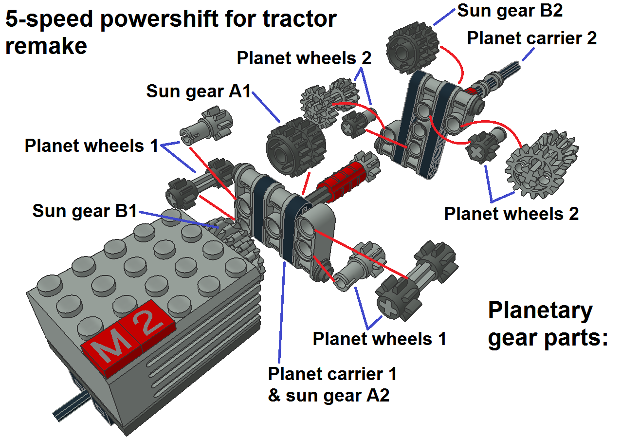 5-speed_powershift_expl_pic1.png