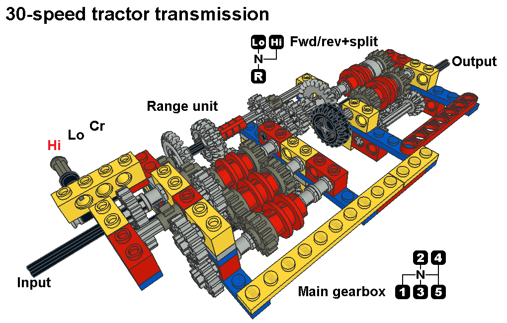 30-speed_tractor_pic1.png