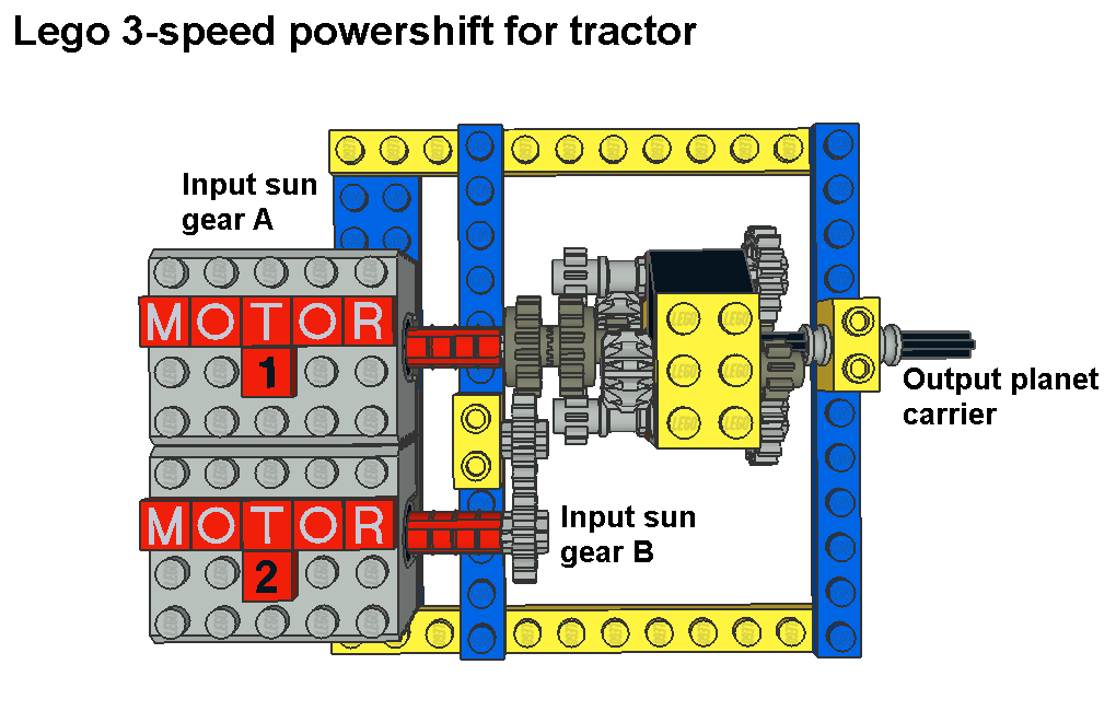 3-speed_powershift_pic3.png