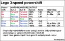 lego_3-speed_powershift.bmp