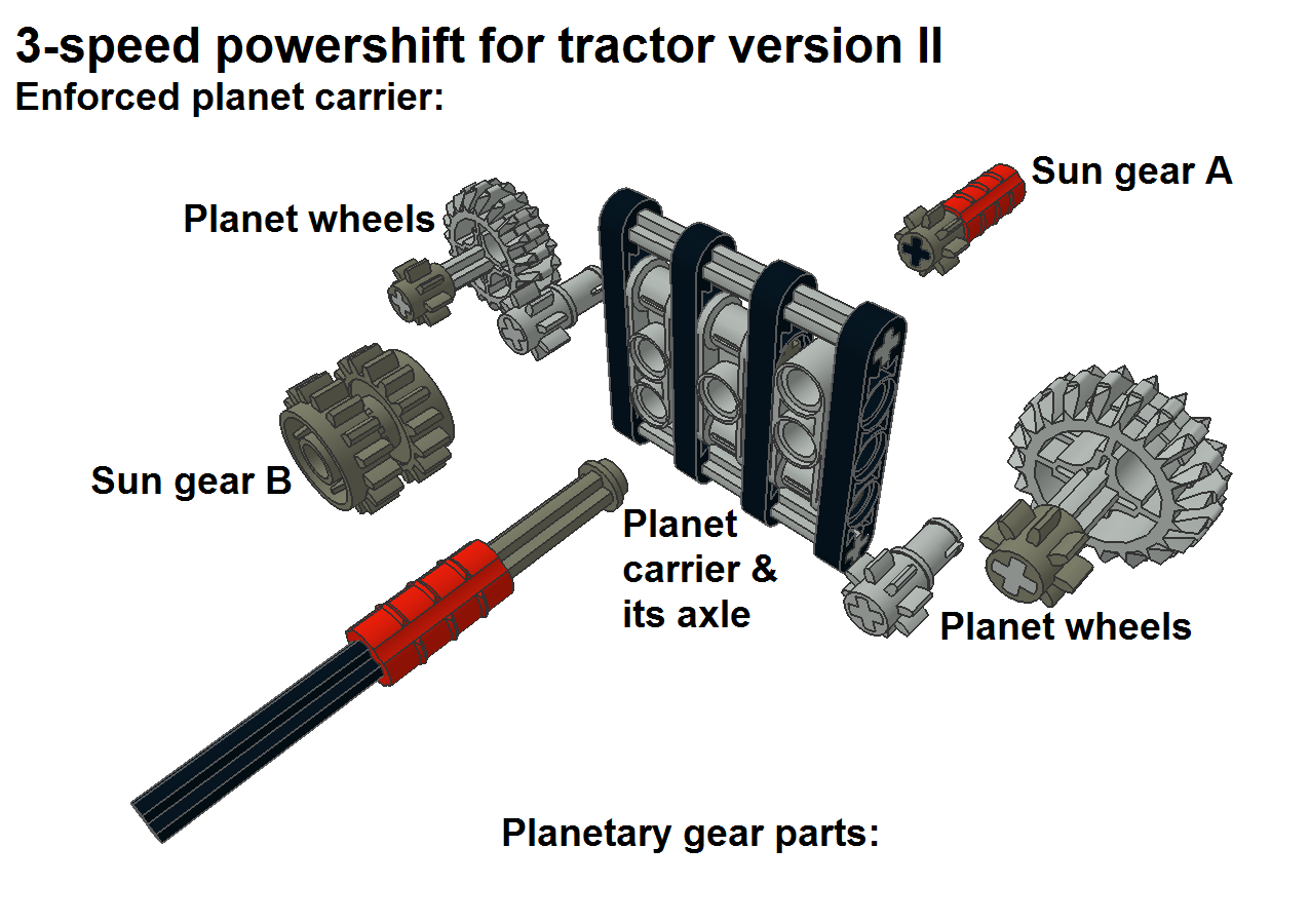 3-speed_powershift_2_alter_pic2.png