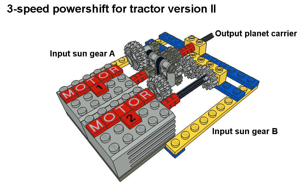 3-speed_powershift_2_pic1.png