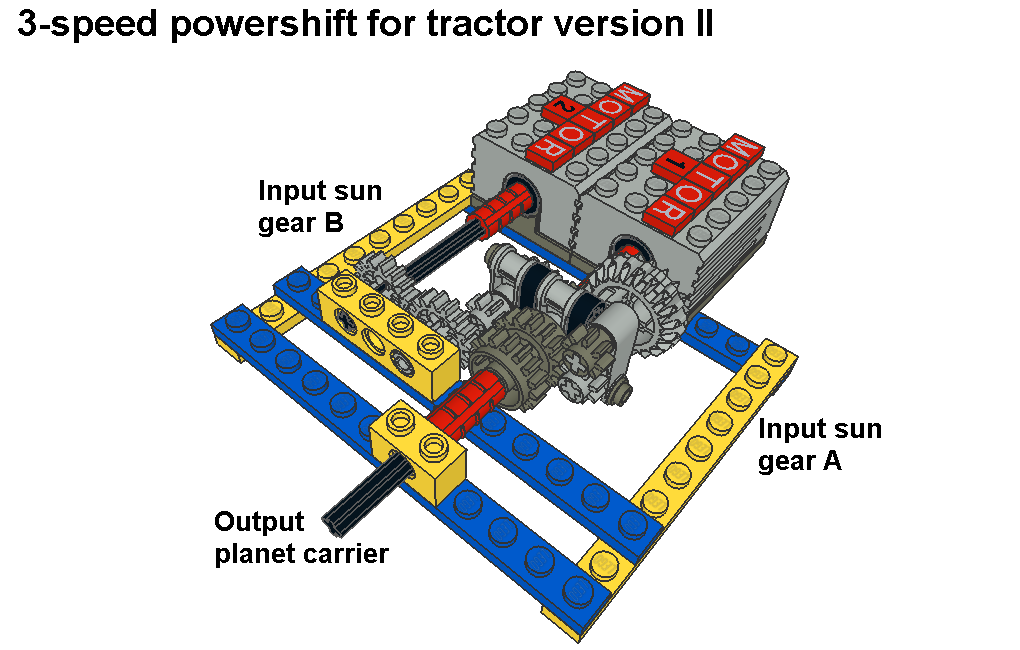3-speed_powershift_2_pic2.png