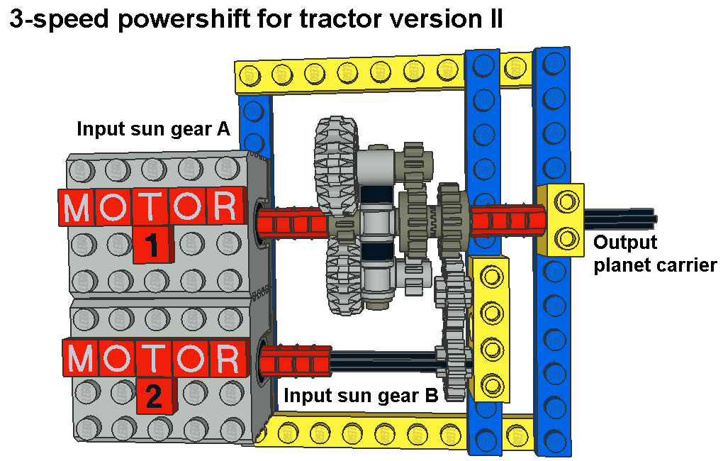 3-speed_powershift_2_pic3.png