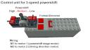 3-speed_powershift_battery.png