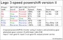 lego_3-speed_powershift_ver2.bmp