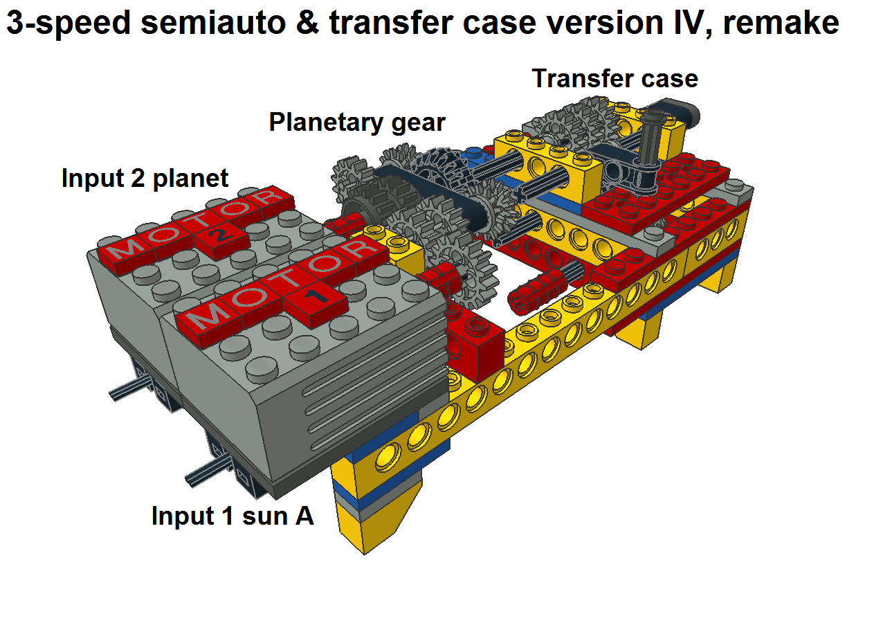 3-speed_semiauto_tc4_pic1.png
