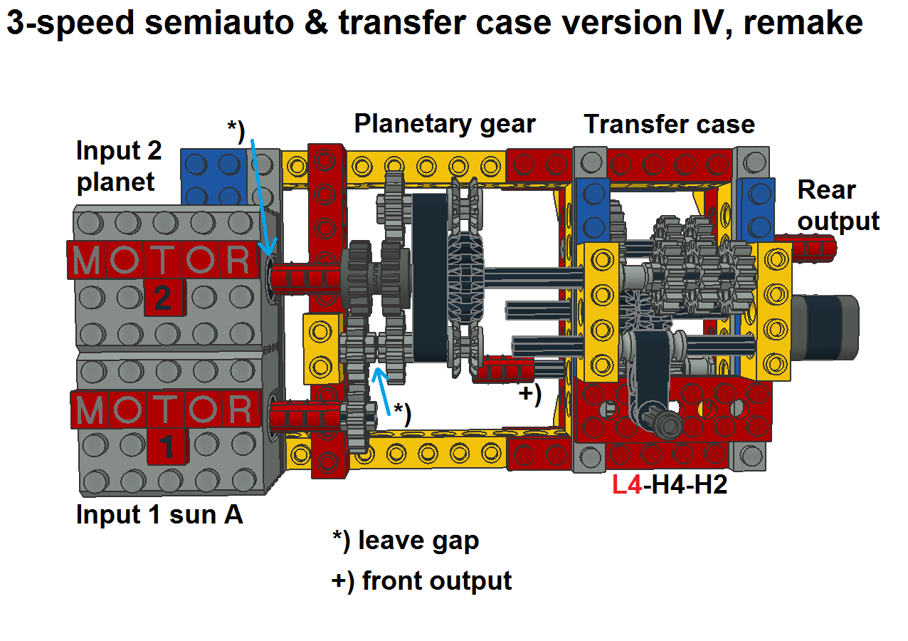 3-speed_semiauto_tc4_pic2.png