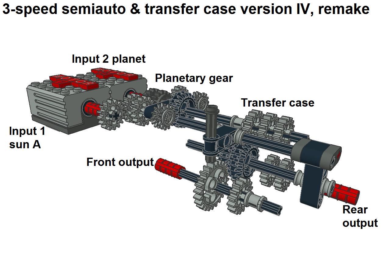 3-speed_semiauto_tc4_pic3.png