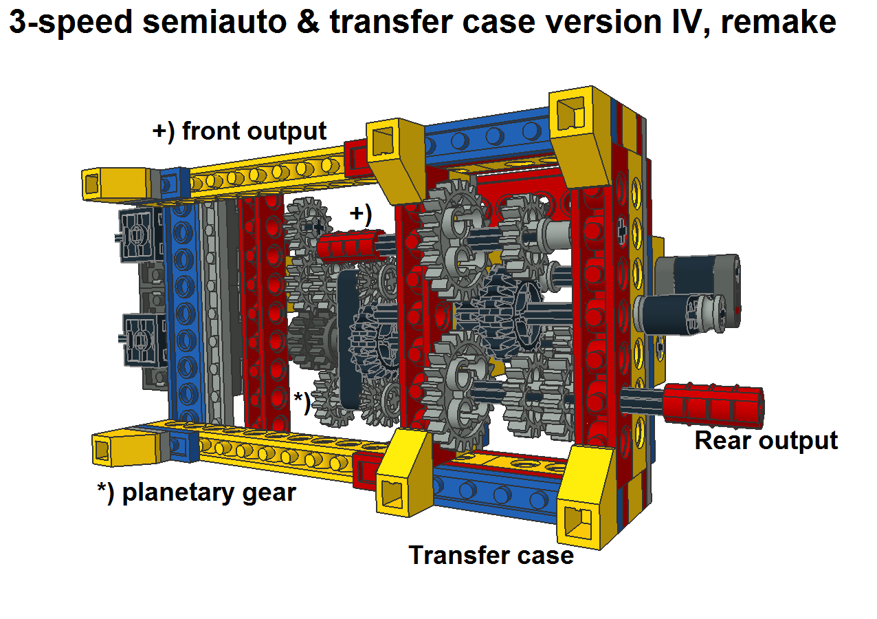 3-speed_semiauto_tc4_pic5.png
