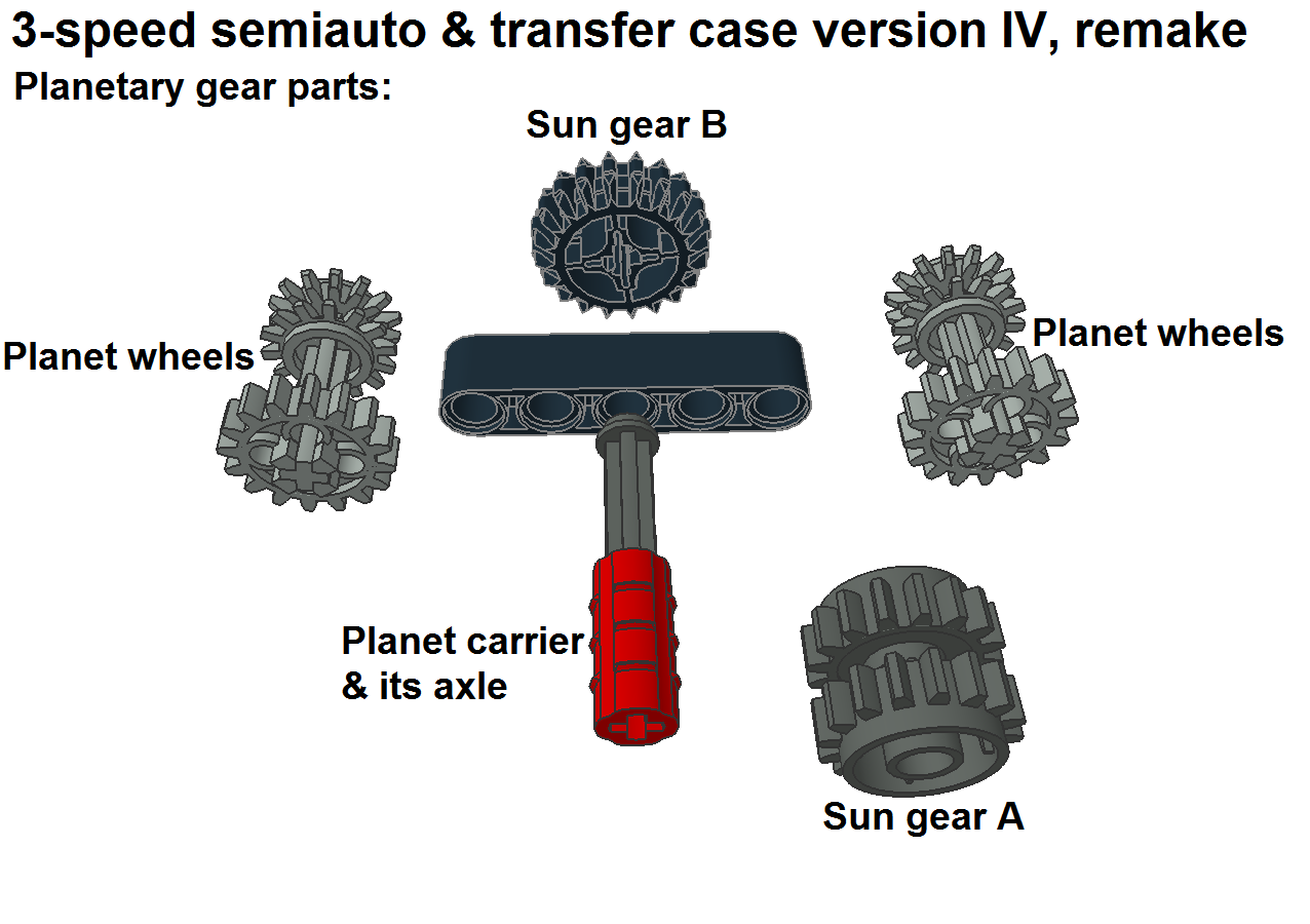 3-speed_semiauto_tc4_pic6.png