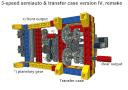 3-speed_semiauto_tc4_pic5.png