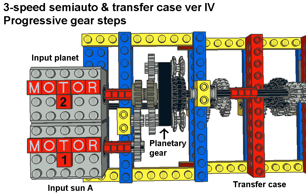 3-speed_semiauto_tc4_pic2.png